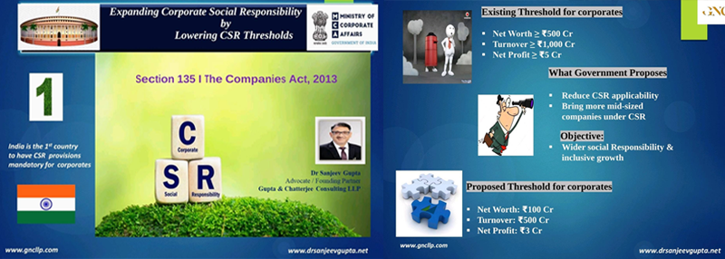 Proposed Reduction in CSR Threshold Limits: Balancing Social Impact and Economic Growth